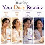 Silverdew Pigmentation Duo