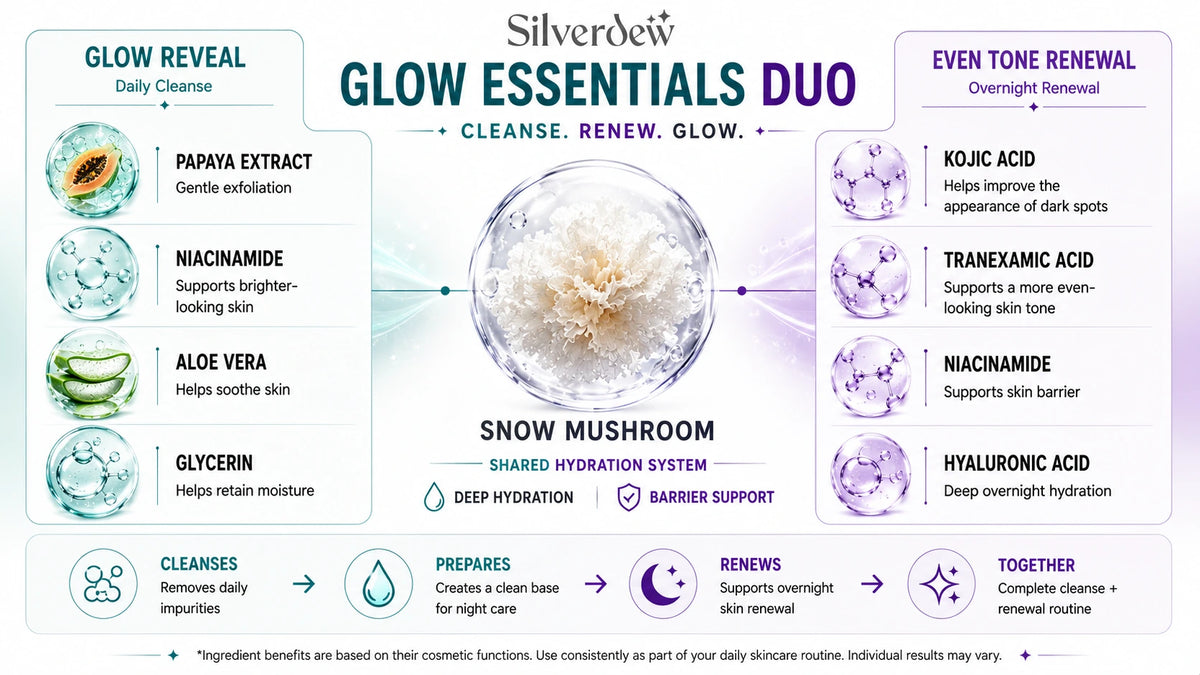 Key Ingredients