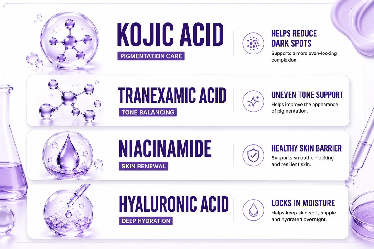 Key Ingredients 1