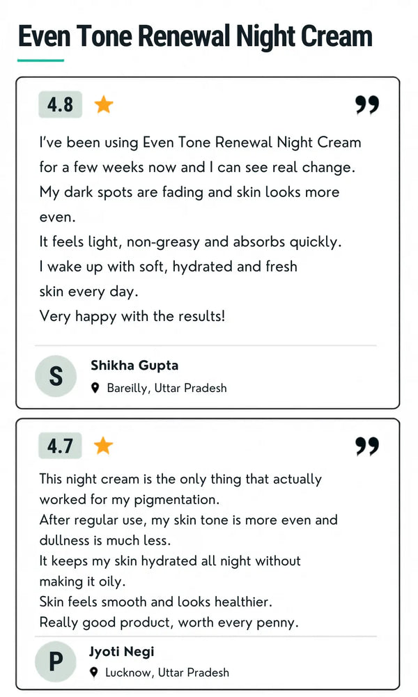 A product review graphic for Even Tone Renewal Night Cream, showing two customer testimonials with star ratings and names on a white background with a black header.