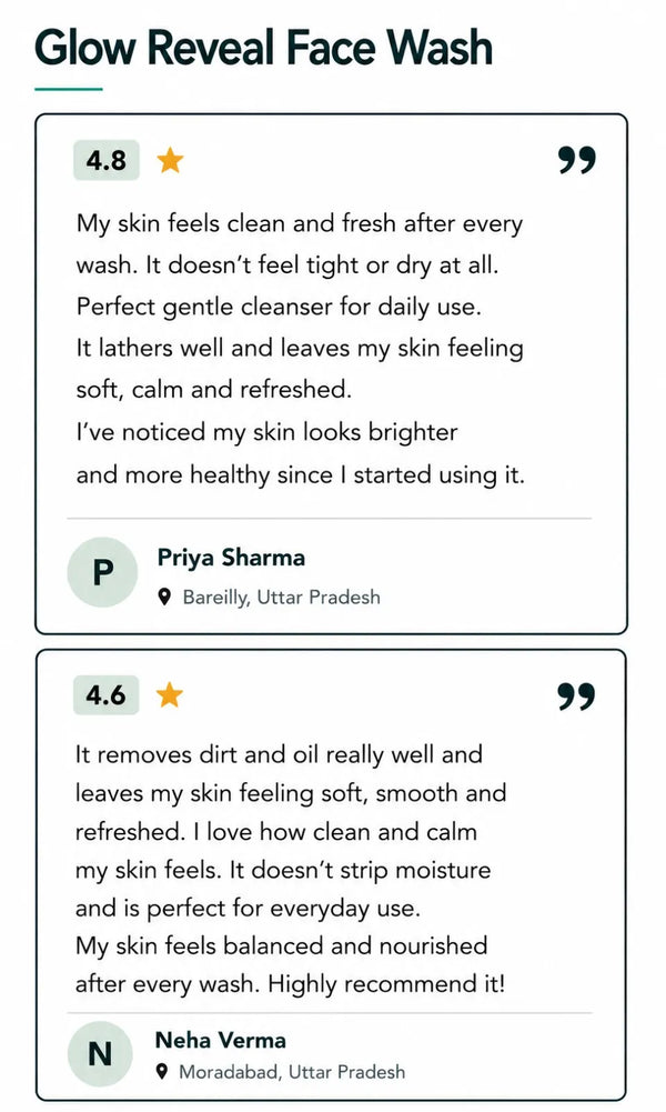 A digital review graphic for Glow Reveal Face Wash showing two customer testimonials with star ratings and names on a white background with a dark header.
