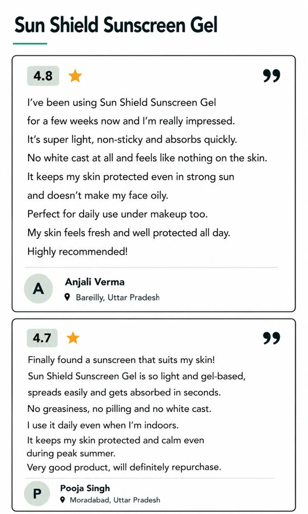 A customer review graphic for Sun Shield Sunscreen Gel, showing two user reviews with star ratings and names on a white background with gray rounded panels.